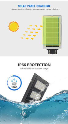 Lumière solaire LED en aluminium sous pression 30w 60w 90w 120w XLD-SR421