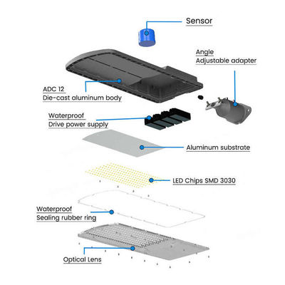 AC85-265V Voltage d'entrée 50W 100W 150W 200w Street Light à LED avec certification CE