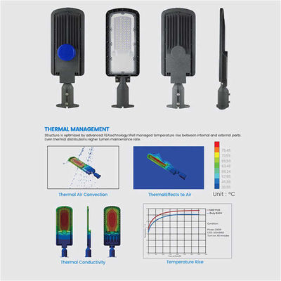 AC85-265V Voltage d'entrée 50W 100W 150W 200w Street Light à LED avec certification CE