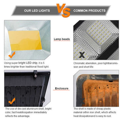 Éclairage de rue lumineux à LED Ip66 économiseur d'énergie étanche éclairage extérieur maison d'inondation